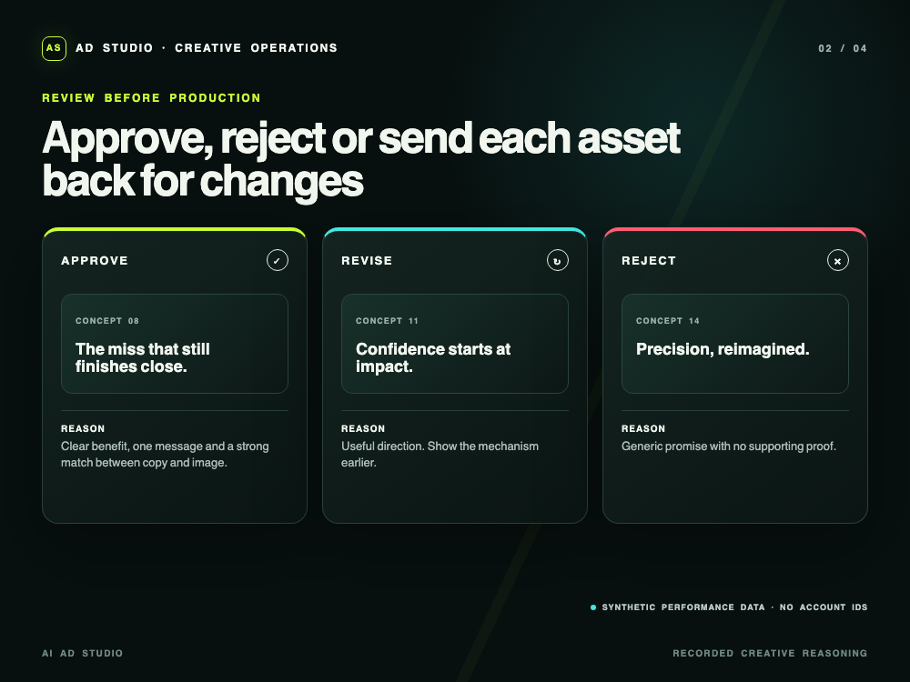 Approve, reject or send each asset back for changes