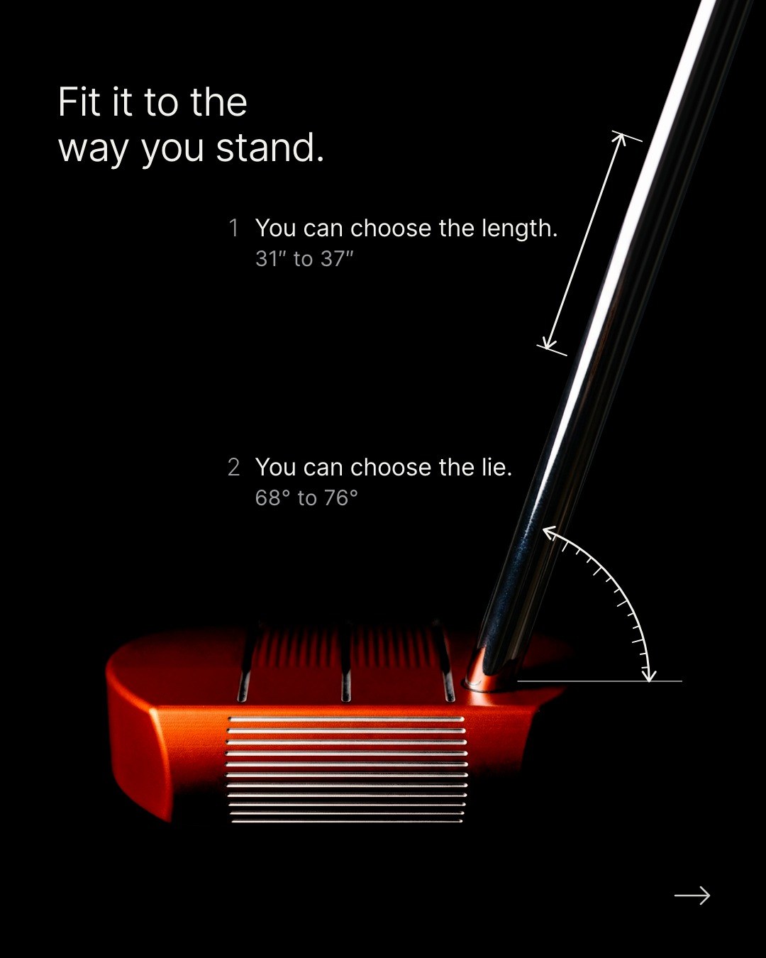 Instagram carousel slide: fine line diagrams showing putter length and lie angle